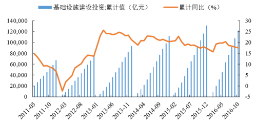 2016年中國焦化行業(yè)發(fā)展現(xiàn)狀及焦炭行業(yè)集中度分析