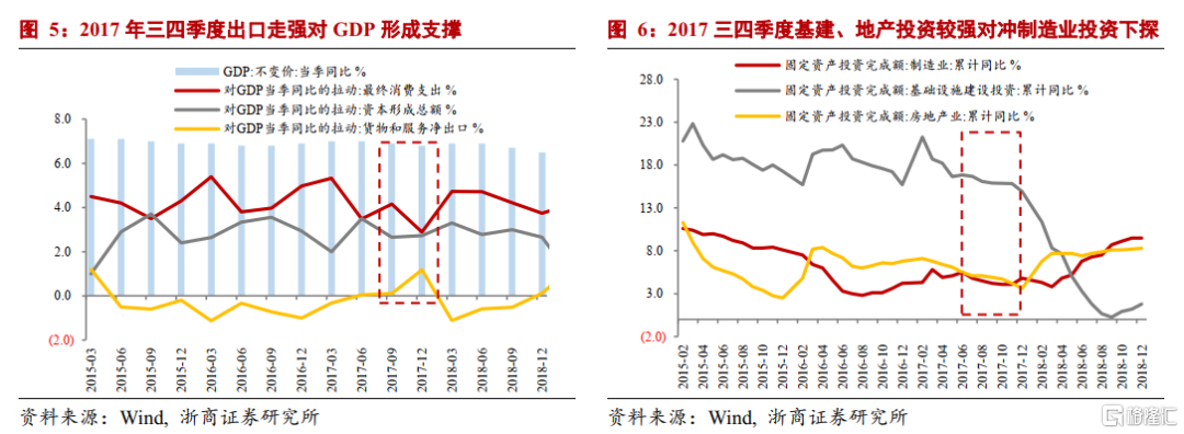 中國碳中和觀念發(fā)生根本性轉變：環(huán)保“扛得住”