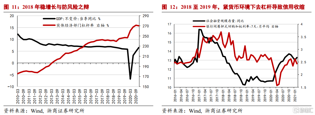 中國碳中和觀念發(fā)生根本性轉變：環(huán)保“扛得住”